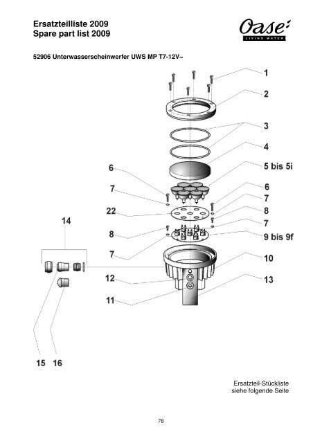 Ersatzteilliste 2009 Spare part list 2009