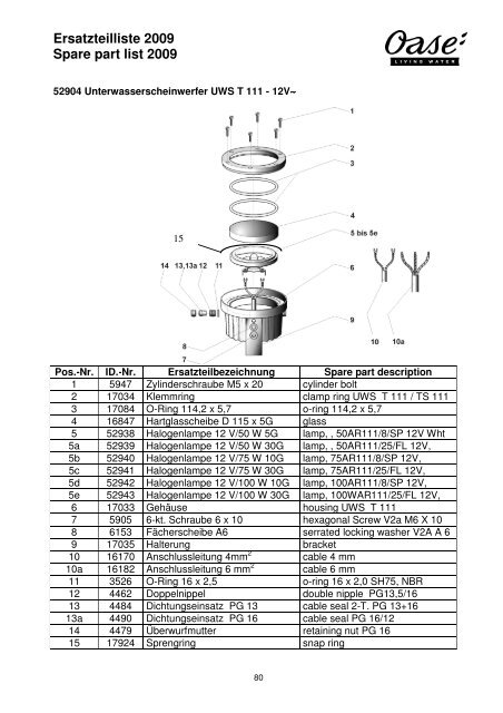 Ersatzteilliste 2009 Spare part list 2009