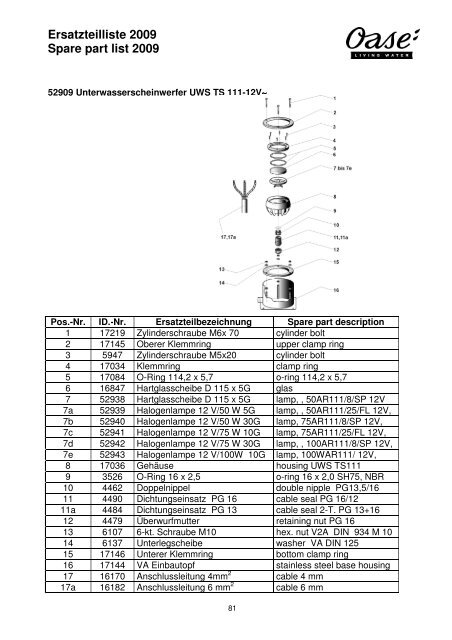 Ersatzteilliste 2009 Spare part list 2009