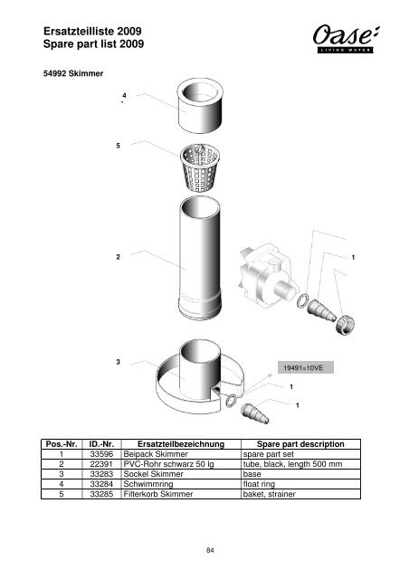 Ersatzteilliste 2009 Spare part list 2009