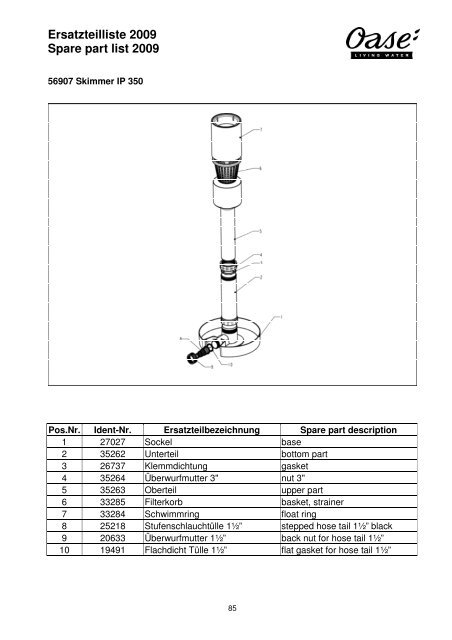 Ersatzteilliste 2009 Spare part list 2009