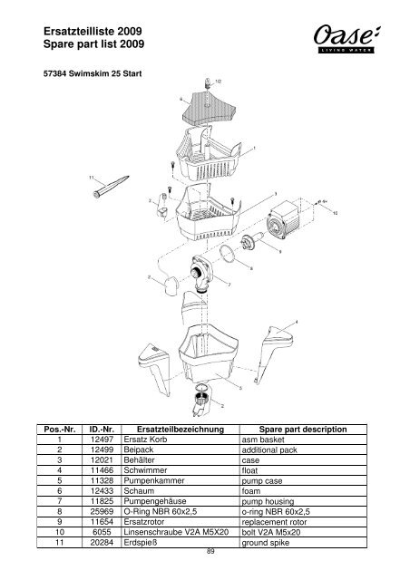 Ersatzteilliste 2009 Spare part list 2009