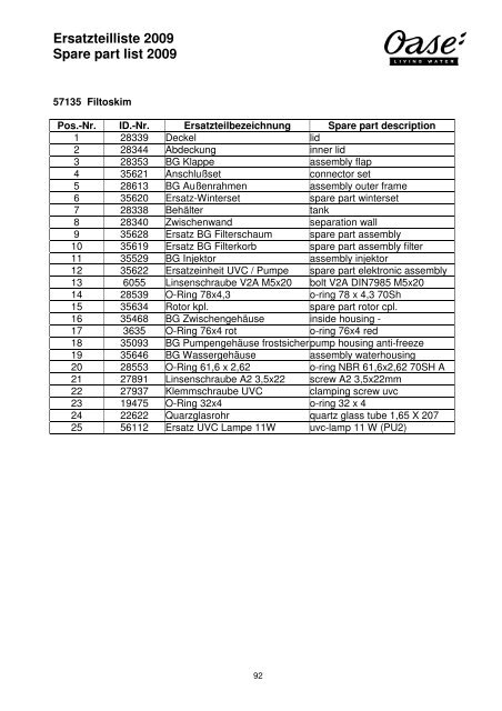 Ersatzteilliste 2009 Spare part list 2009