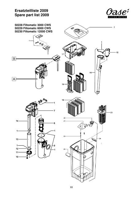 Ersatzteilliste 2009 Spare part list 2009