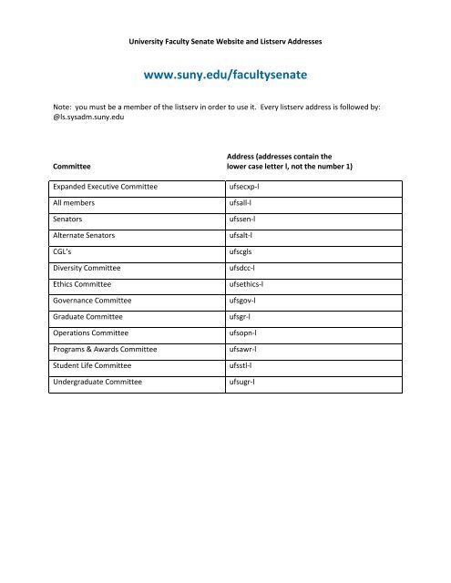 2012-2013 Directory - State University of New York