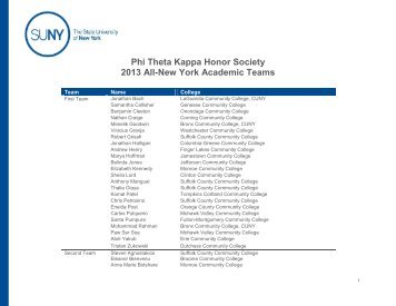 Phi Theta Kappa Honor Society 2013 All-New York Academic Teams