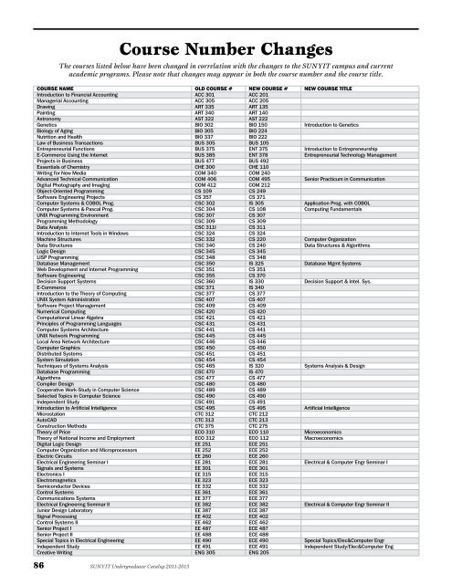 Undergraduate Catalog 2011-2013 - SUNY Institute of Technology