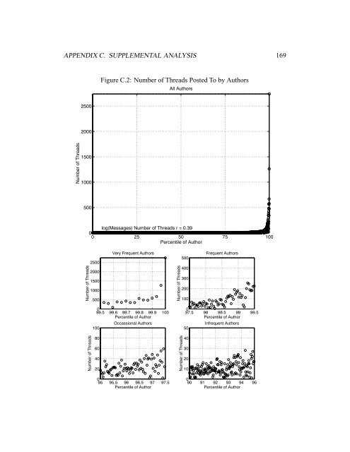 Expanding the Public Sphere through Computer ... - ResearchGate