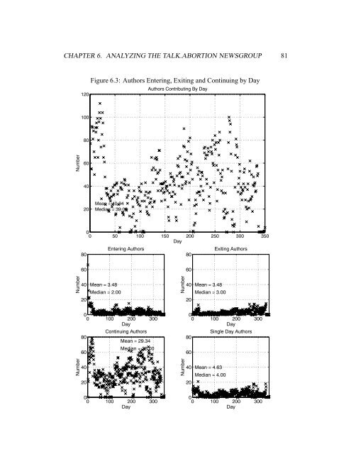 Expanding the Public Sphere through Computer ... - ResearchGate