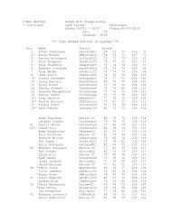 FINAL RESULTS NJCAA DIII Championship * Individual Lake ...