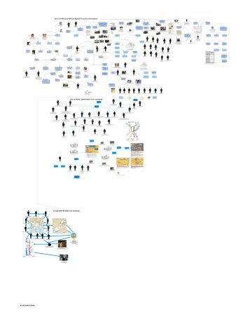 Plots and Attacks Against Mass Transit Systems - Maritime College