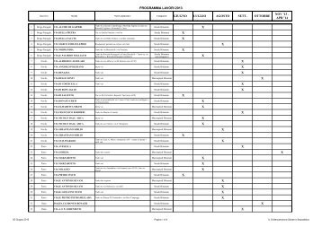 Programma lavori strade e marciapiedi.pdf - Comune di Bologna