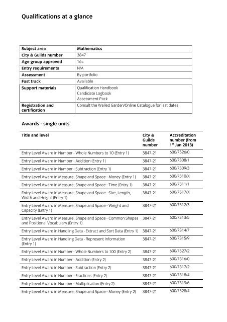 Awards/certificates in mathematics skills (3847-21/22 ... - City & Guilds