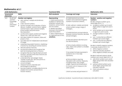 Awards/certificates in mathematics skills (3847-21/22 ... - City & Guilds