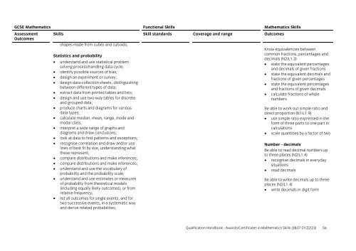 Awards/certificates in mathematics skills (3847-21/22 ... - City & Guilds