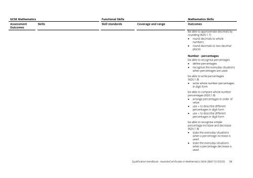 Awards/certificates in mathematics skills (3847-21/22 ... - City & Guilds