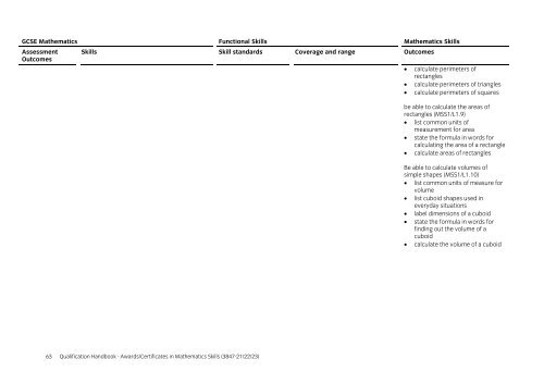 Awards/certificates in mathematics skills (3847-21/22 ... - City & Guilds