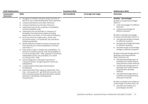 Awards/certificates in mathematics skills (3847-21/22 ... - City & Guilds