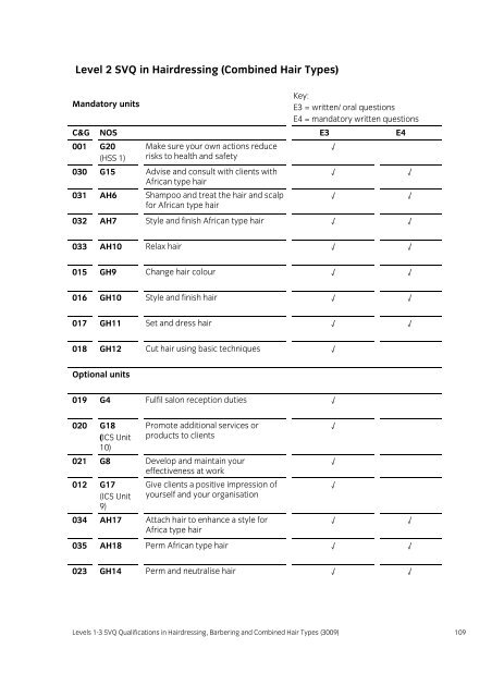 3009 SVQ Assessment handbook v2 - City & Guilds