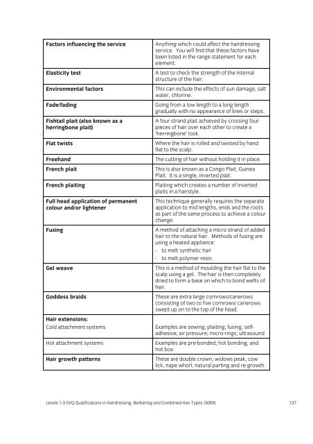 3009 SVQ Assessment handbook v2 - City & Guilds