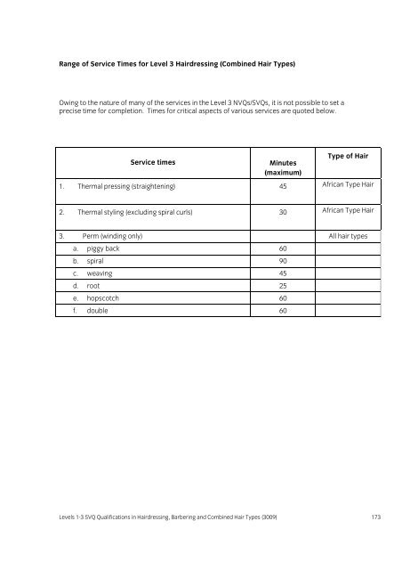 3009 SVQ Assessment handbook v2 - City & Guilds