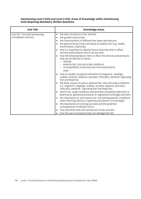 3009 SVQ Assessment handbook v2 - City & Guilds