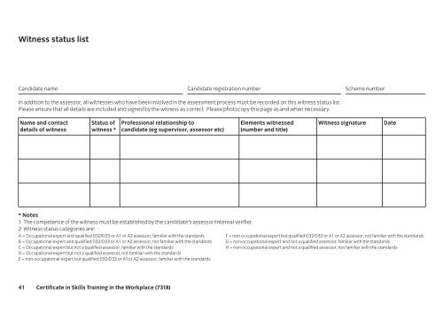 Certificate in Skills Training in the Workplace (7318) - City & Guilds