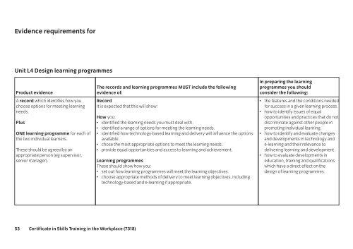 Certificate in Skills Training in the Workplace (7318) - City & Guilds