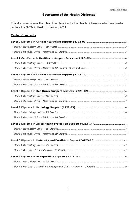 This is a document - City & Guilds