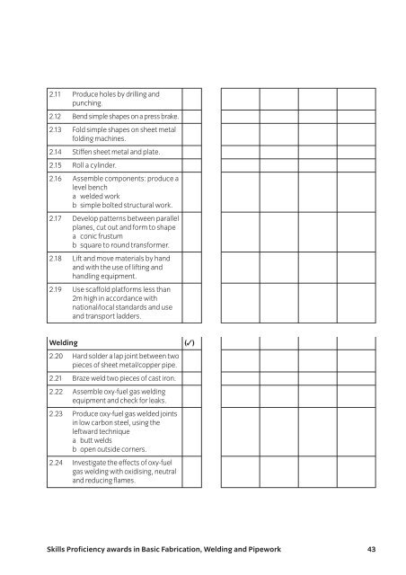 Skills Proficiency awards in Basic Fabrication ... - City & Guilds