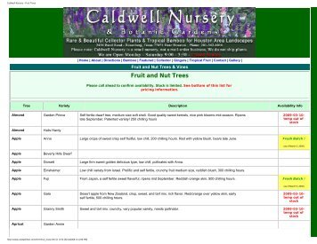 Caldwell Nursery - Fruit Trees - Figs 4 Fun