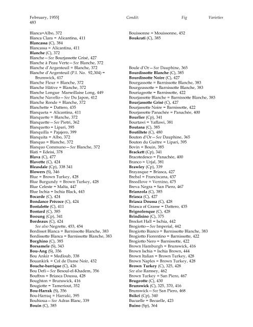 Fig Varieties: A Monograph - uri=ucce.ucdavis