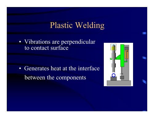 Ultrafast Ultrasonics