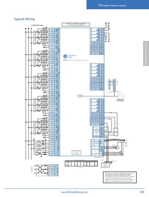 F35 Feeder Protection Sys