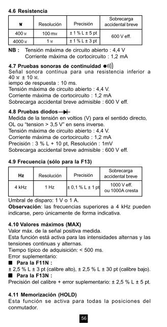 F11N F13N - Belmet