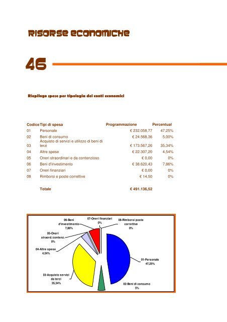 Il Franchetti dÃ  i numeri. Bilancio sociale del Liceo Classico ...