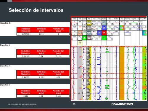 incremento de la productividad mediante ... - OilProduction.net