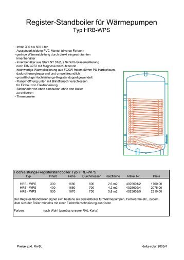 HRB-WPS-email 300 - 500 Liter - Delta Solar GmbH