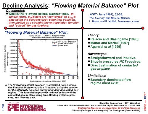 Engineering Aspects of Unconventional Oil and Gas Reservoirs ...