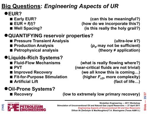 Engineering Aspects of Unconventional Oil and Gas Reservoirs ...