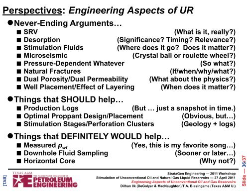 Engineering Aspects of Unconventional Oil and Gas Reservoirs ...