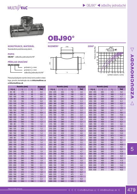 o_190uaqheo10271fjn15pr9mn10l2a.pdf