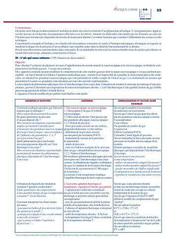 Programme de Physique-Chimie de seconde - UniversitÃ© d'Angers