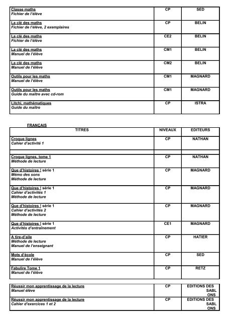 Ouvrages en prêt Rentrée 2011.pdf