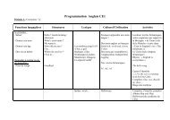 Programmation Anglais Ce1 Ce2 1 Programmation Anglais Ce1 Ce2 1