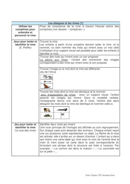 Propositions d'activités