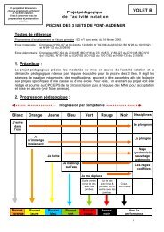 projet pÃ©dagogique Pont-Audemer