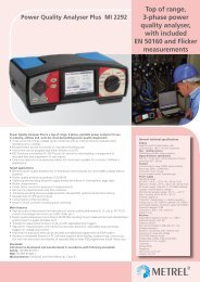 Power Quality Analyser Plus MI 2292 - Metrel