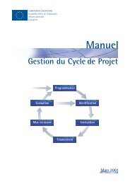 Manuel Gestion du Cycle de Projet