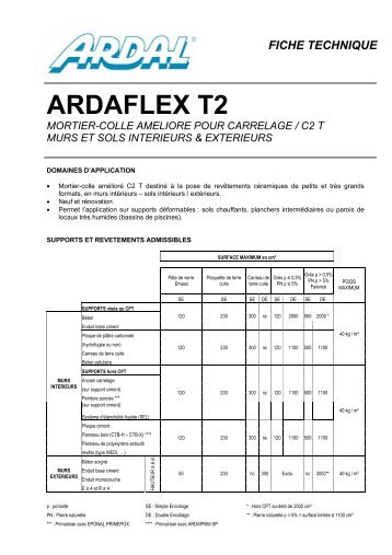 ardaflex t2 mortier-colle ameliore pour carrelage ... - Hansez-Dalem